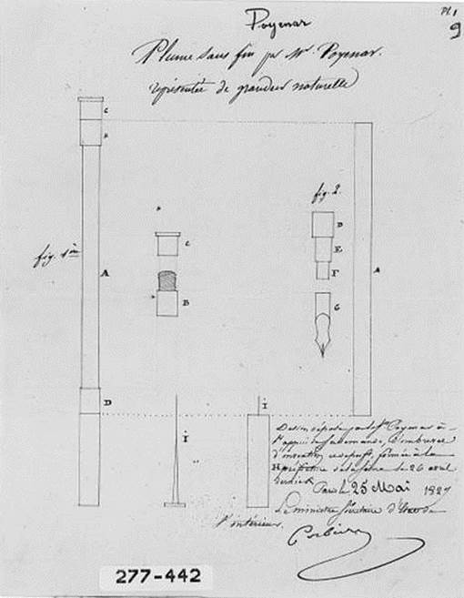 Схематическое изображение конструкции перьевой ручки Петраке Поенару в патенте от 25.05.1827 года